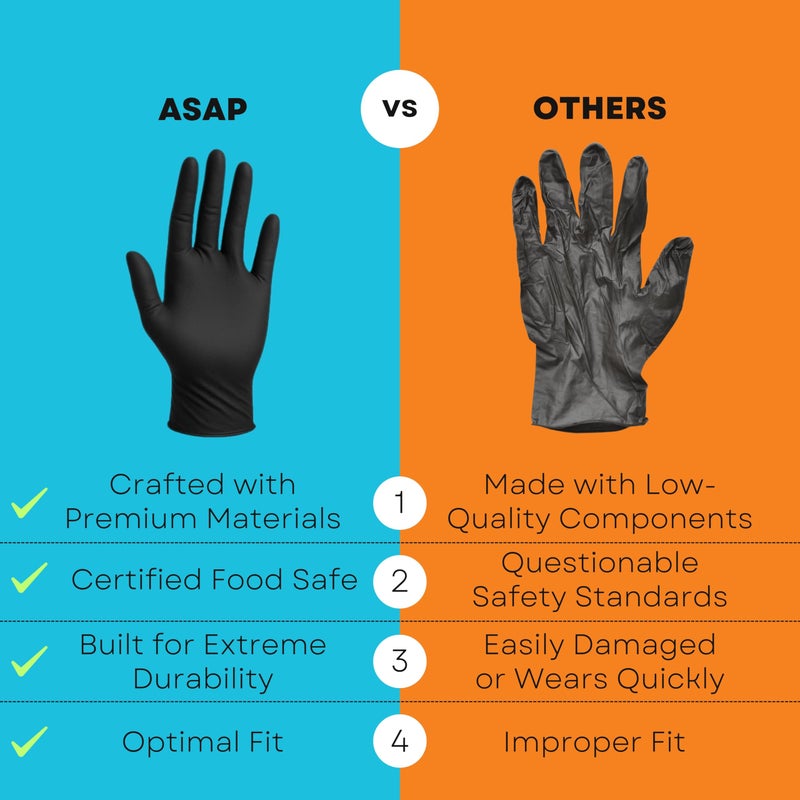 ASAP Thick Black Nitrile Gloves Disposable Latex Free - 6 Mil, Powder Free, Food Safe, Kitchen & Mechanic Gloves - Durable Rubber Cleaning Supplies (Medium, 100 Count) - Image 3